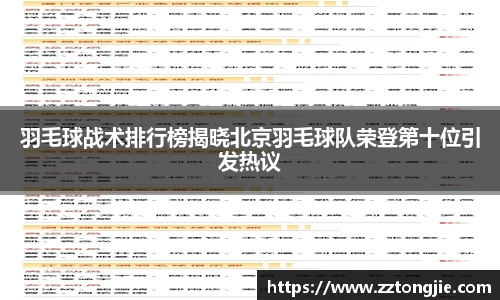 羽毛球战术排行榜揭晓北京羽毛球队荣登第十位引发热议