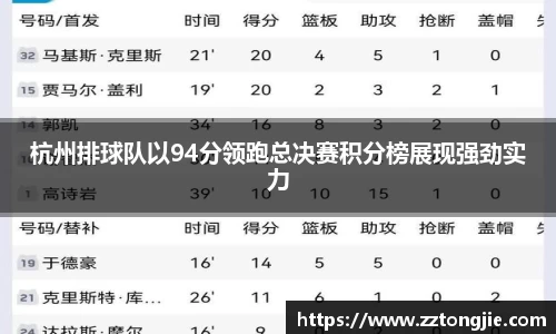 杭州排球队以94分领跑总决赛积分榜展现强劲实力