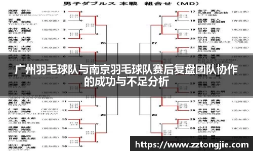 广州羽毛球队与南京羽毛球队赛后复盘团队协作的成功与不足分析