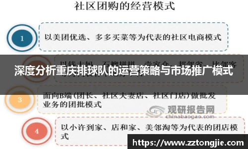 深度分析重庆排球队的运营策略与市场推广模式