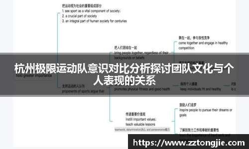 杭州极限运动队意识对比分析探讨团队文化与个人表现的关系