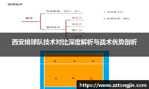 西安排球队技术对比深度解析与战术优势剖析