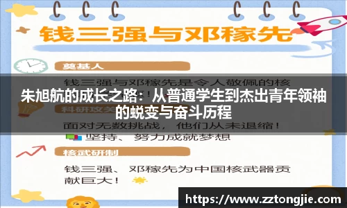 朱旭航的成长之路：从普通学生到杰出青年领袖的蜕变与奋斗历程