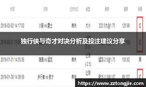 独行侠与奇才对决分析及投注建议分享