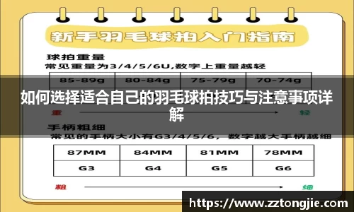 如何选择适合自己的羽毛球拍技巧与注意事项详解
